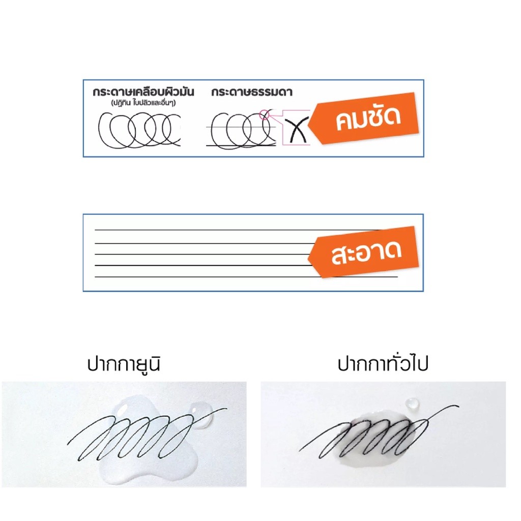 ปากกาเจล Uni Ball Signo UMN-307C-38 ขนาด 0.38 mm