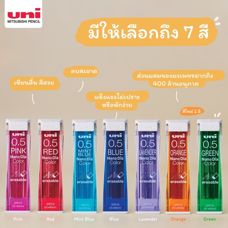 ไส้ดินสอกดสี UNI ยูนิ นาโน 05-202NDC