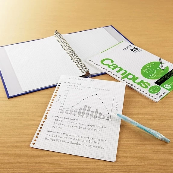 KOKUYO Campus BINDER Notebook สมุดแฟ้มรุ่น SP130 / SP700 เติมกระดาษได้ ขนาด B5 / A5