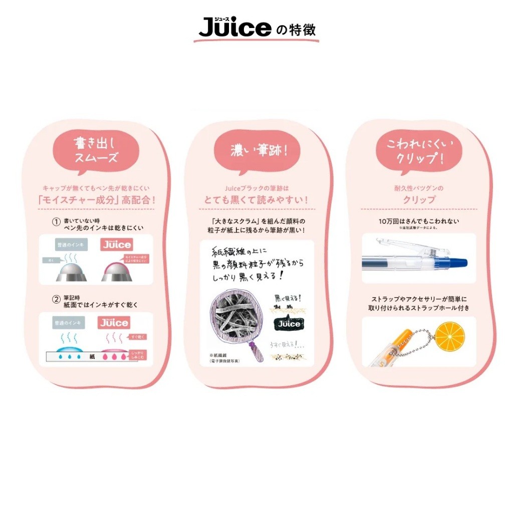 Pilot Juice ชุดปากกา YURU-KU Limited Edition ขนาด 0.5 มม.