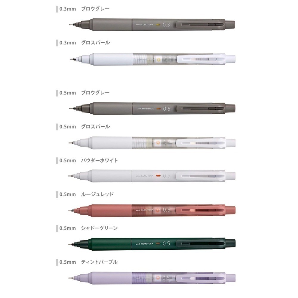 UNI KURU TOGA รุ่น KS MODEL กับ Alpha Gel ดินสอกด 0.5 MM (ของแท้จากประเทศญี่ปุ่น)